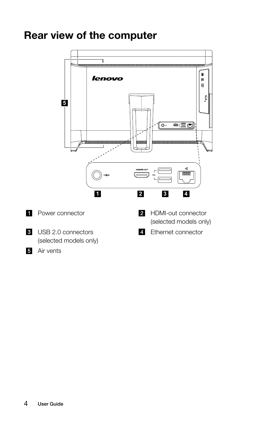 Rear view of the computer | Lenovo C255 All-in-One User Manual | Page 9 / 45