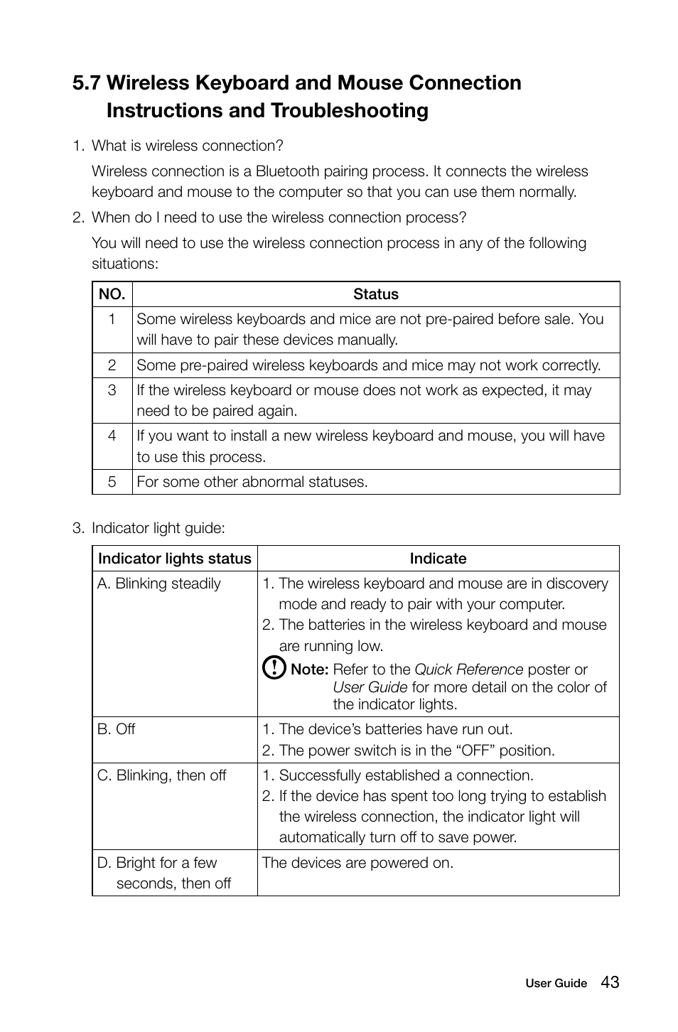 Troubleshooting | Lenovo IdeaCentre B325 User Manual | Page 48 / 53