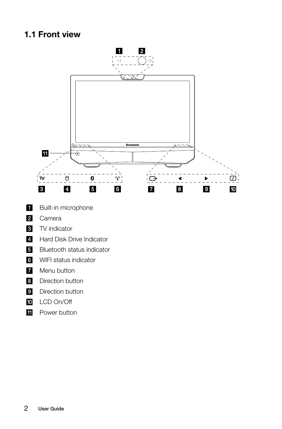 1 front view | Lenovo IdeaCentre B325 User Manual | Page 7 / 53