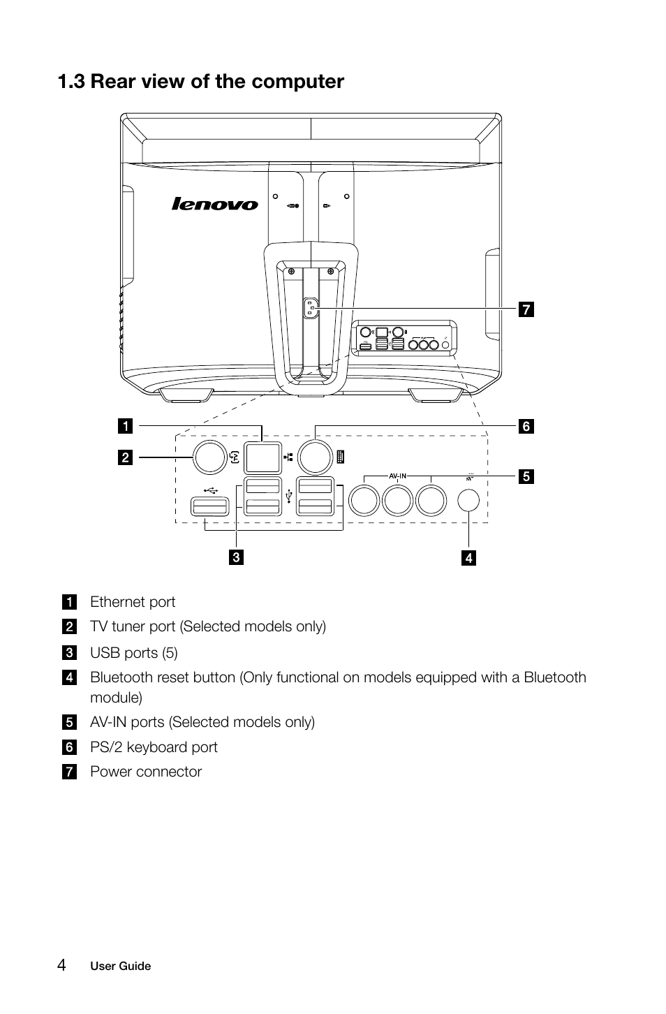 3 rear view of the computer | Lenovo IdeaCentre B325 User Manual | Page 9 / 53