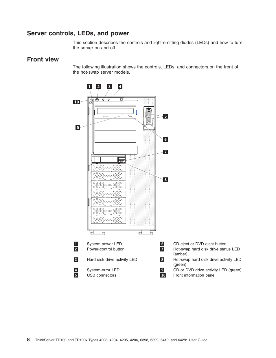 Server controls, leds, and power, Front view, Server | Controls, Leds, Power, Front, View | Lenovo ThinkServer TD100x User Manual | Page 22 / 98