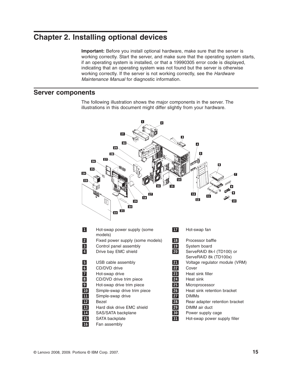 Chapter 2. installing optional devices, Server components, Chapter | Installing, Optional, Devices, Server, Components | Lenovo ThinkServer TD100x User Manual | Page 29 / 98