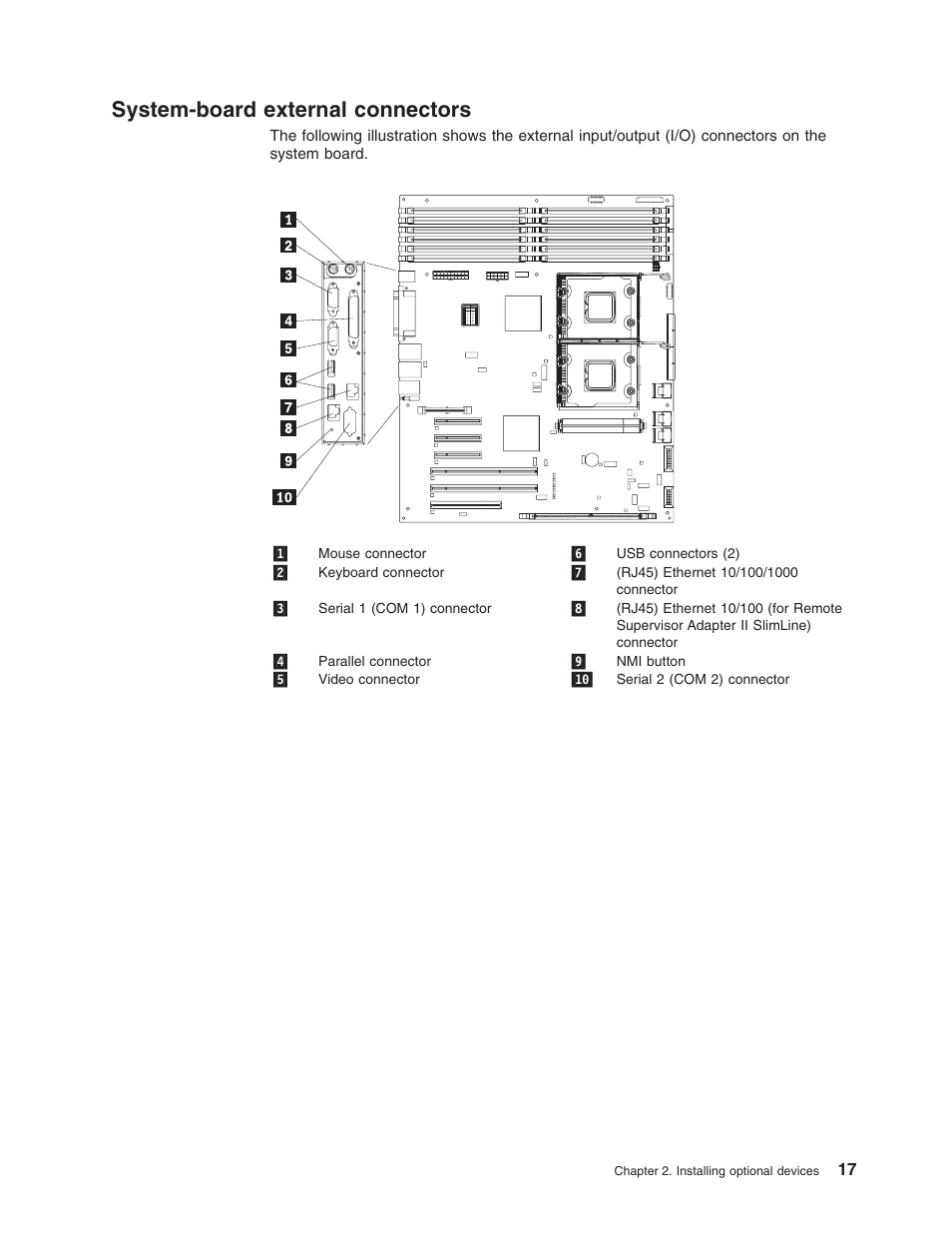 System-board external connectors, System-board, External | Connectors | Lenovo ThinkServer TD100x User Manual | Page 31 / 98