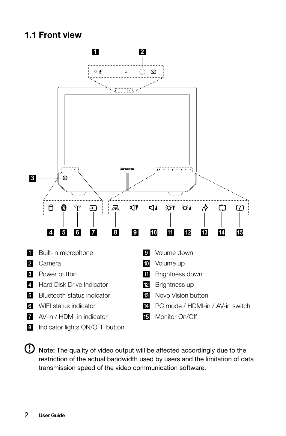1 front view | Lenovo IdeaCentre B520 User Manual | Page 7 / 49