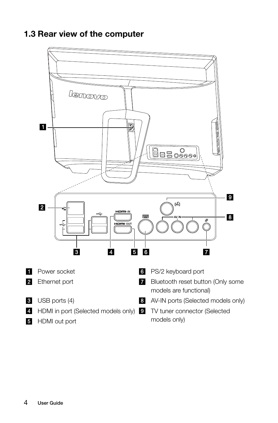 3 rear view of the computer | Lenovo IdeaCentre B520 User Manual | Page 9 / 49