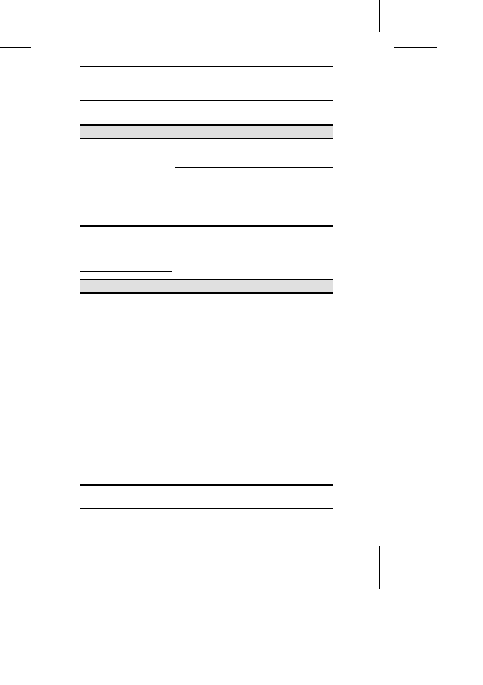 Troubleshooting, General operation, The windows client | ATEN CN-5000 User Manual | Page 104 / 110