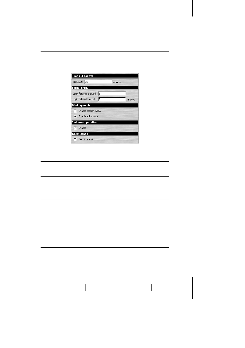Customization | ATEN CN-5000 User Manual | Page 38 / 110