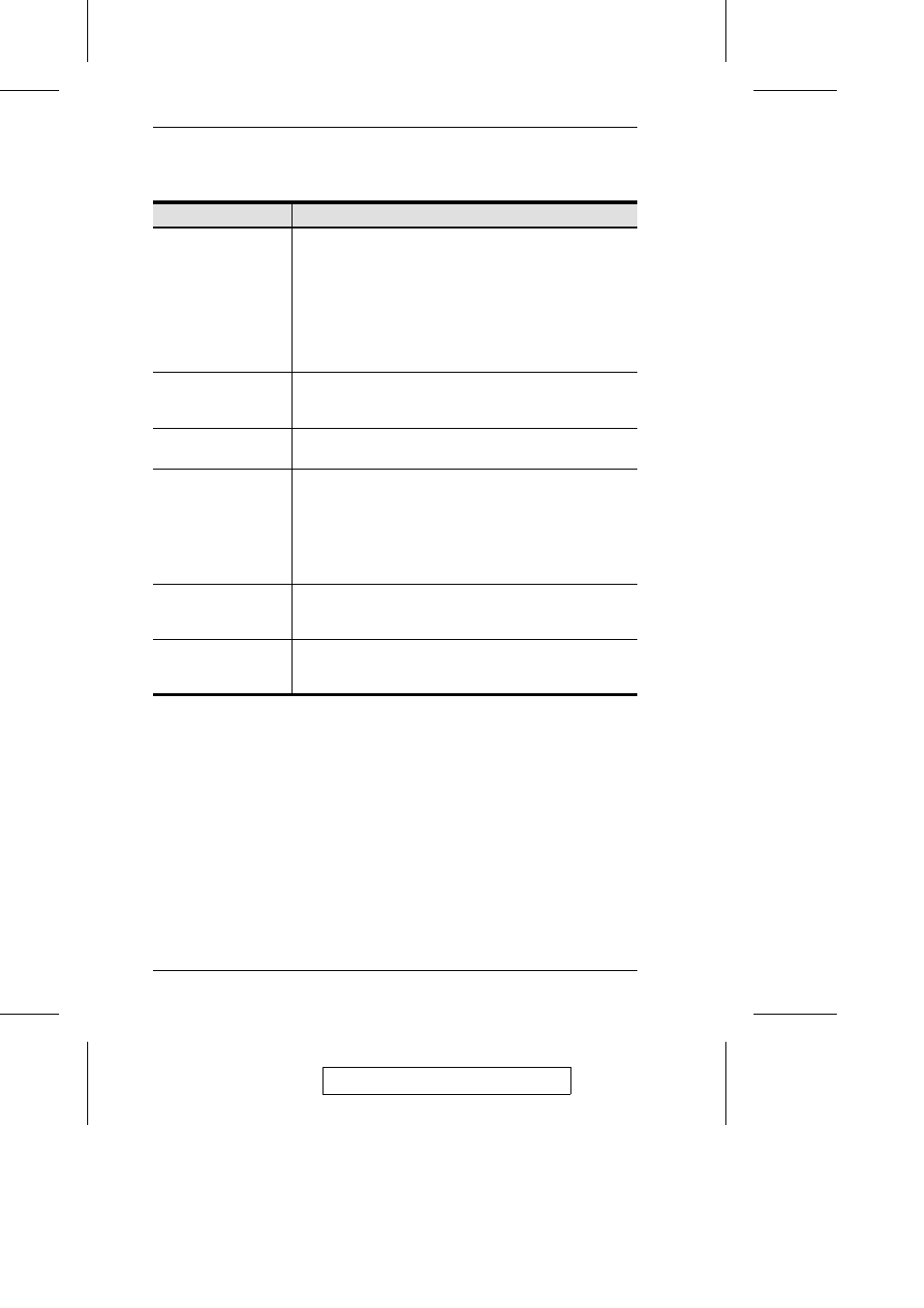 The cn-5000 list window contains five fields | ATEN CN-5000 User Manual | Page 96 / 110