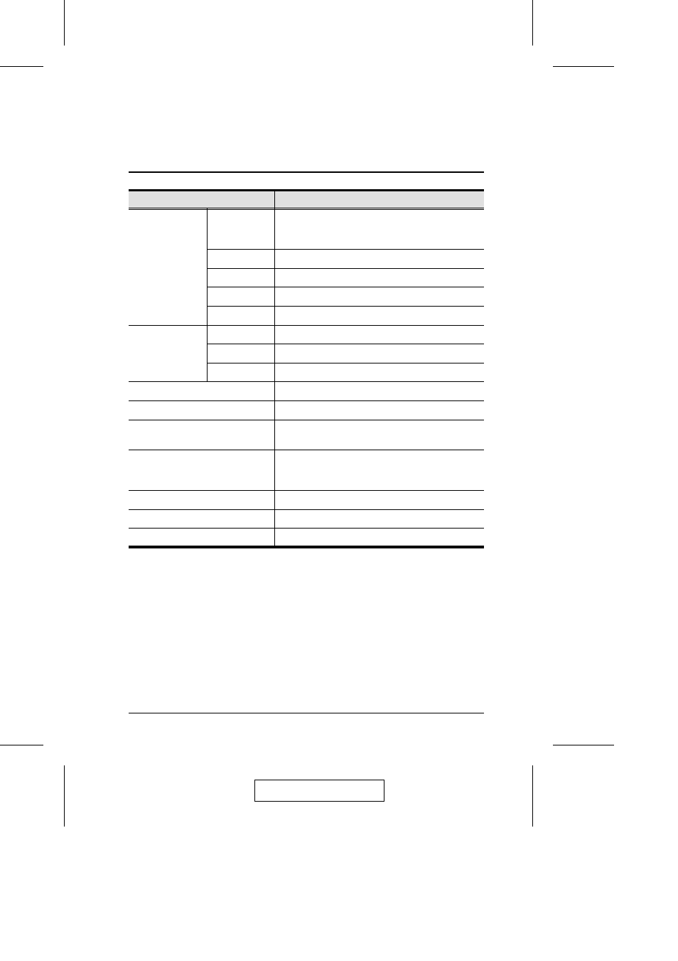 Appendix, Specifications, Power over the net | ATEN CN-5000 User Manual | Page 99 / 110