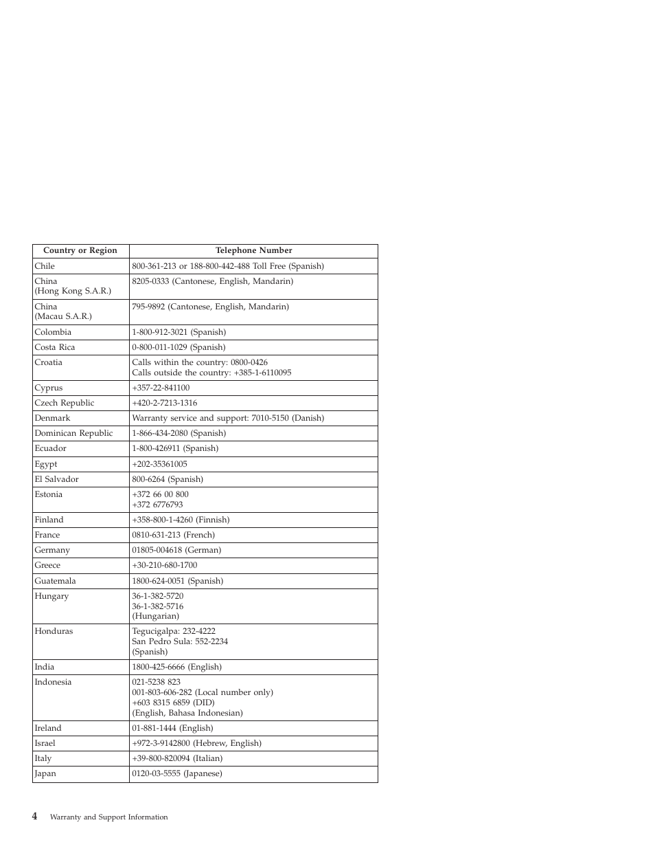 Lenovo ThinkServer RD210 User Manual | Page 10 / 34