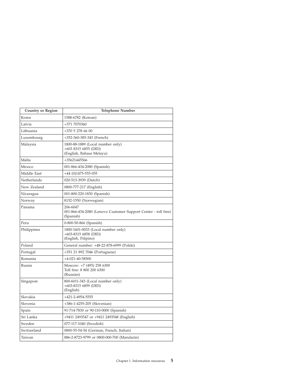 Lenovo ThinkServer RD210 User Manual | Page 11 / 34