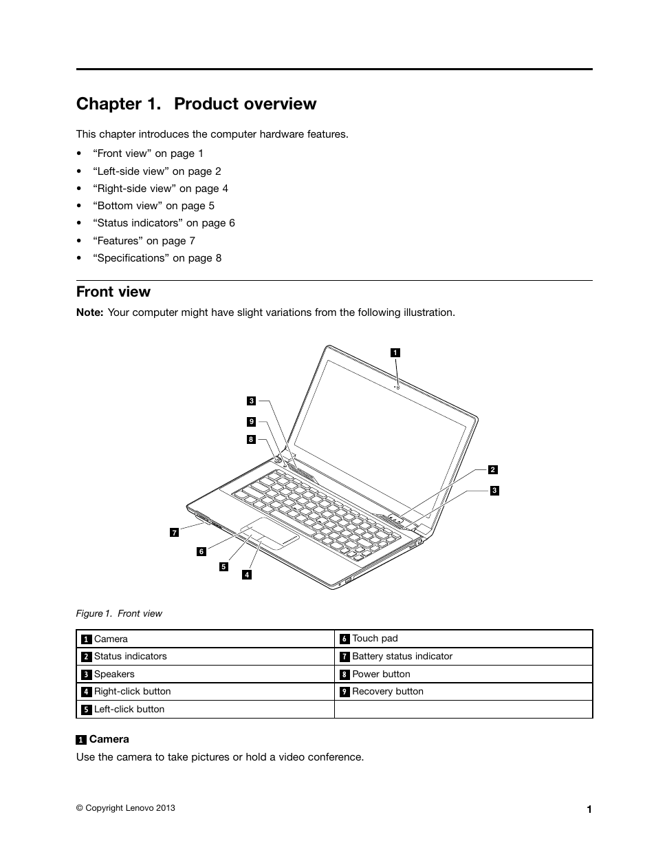 Chapter 1. product overview, Front view | Lenovo E4325 User Manual | Page 15 / 70