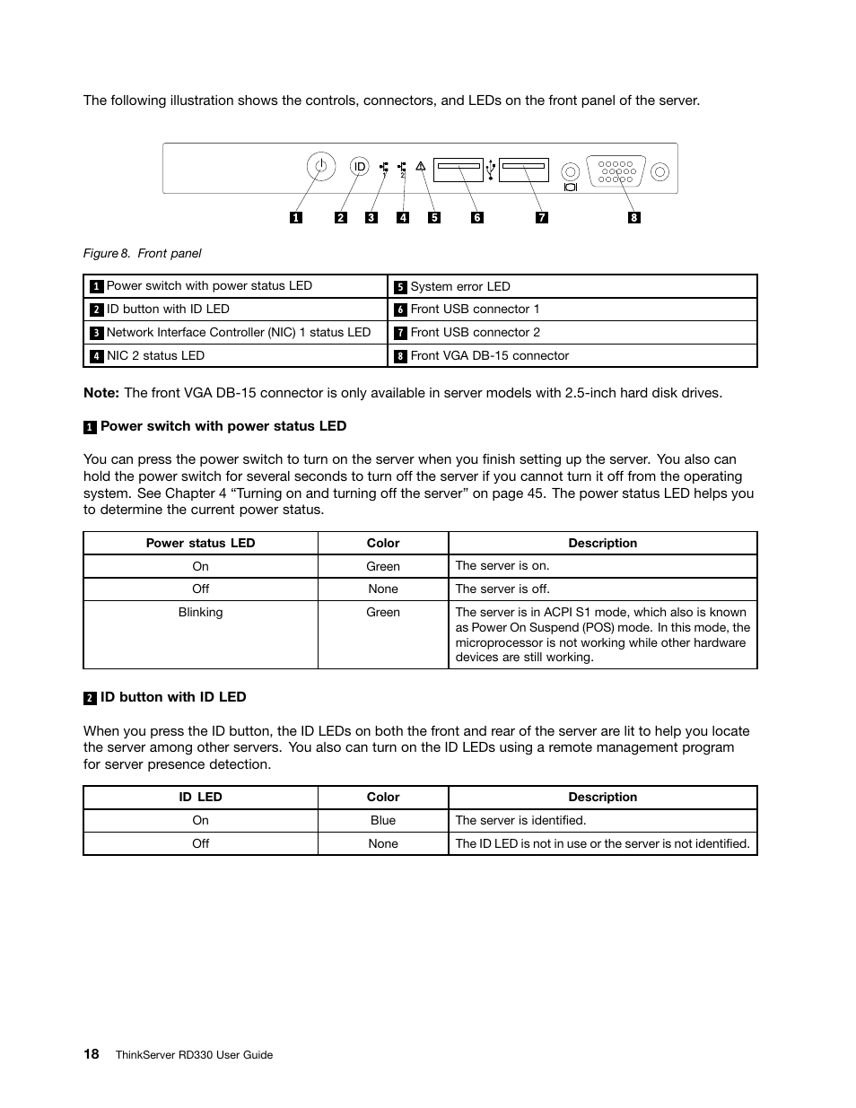 Lenovo ThinkServer RD330 User Manual | Page 30 / 192