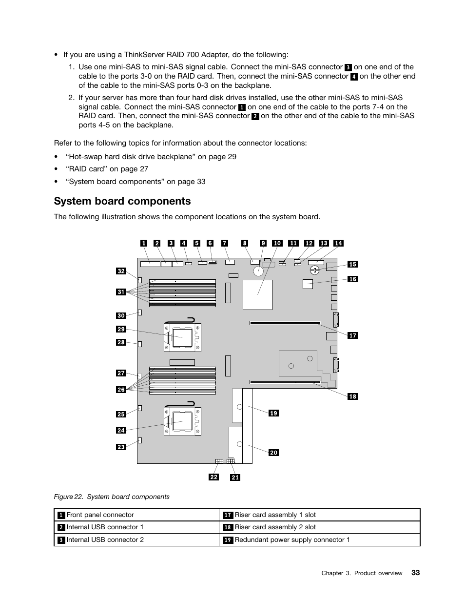 System board components | Lenovo ThinkServer RD330 User Manual | Page 45 / 192