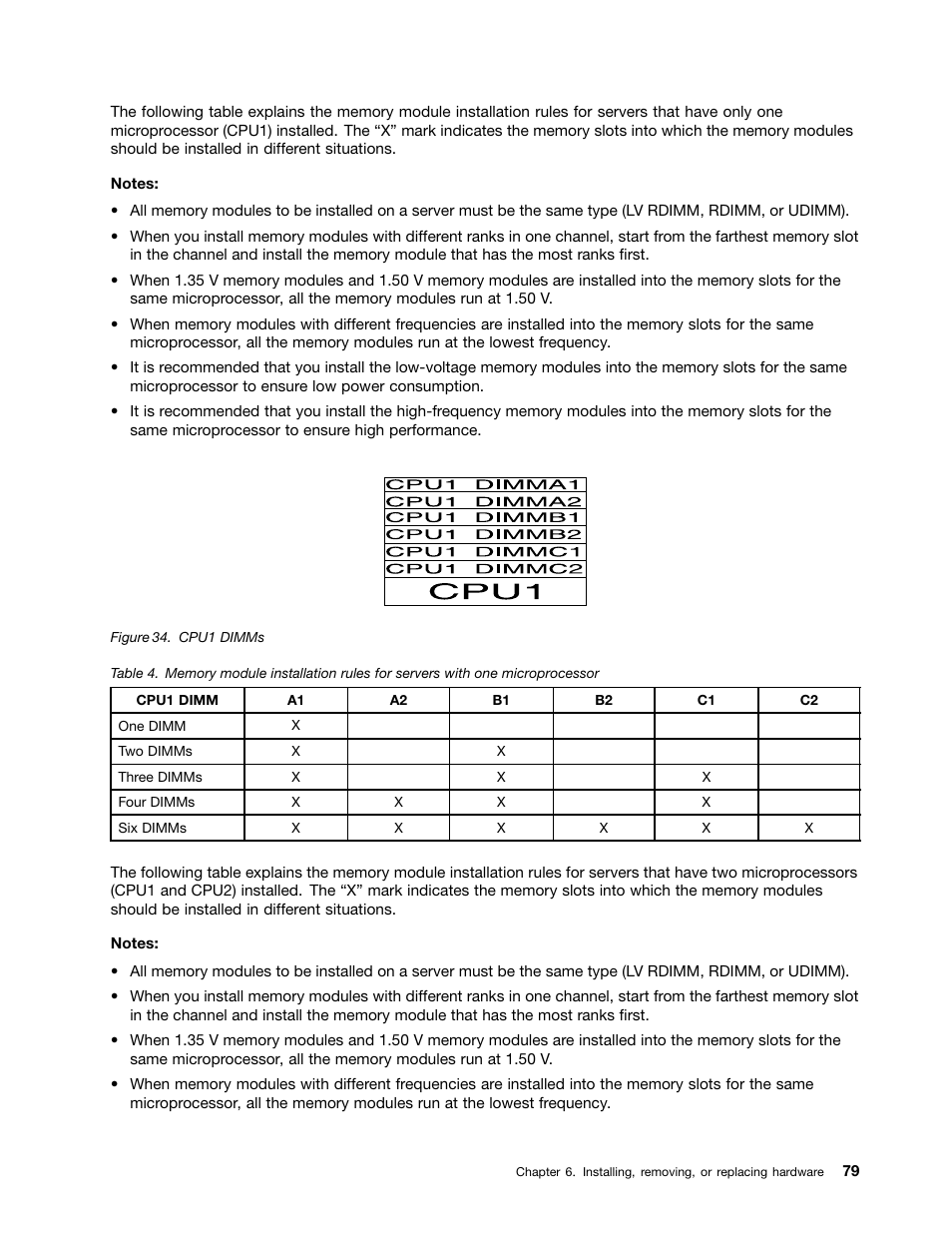 Lenovo ThinkServer RD330 User Manual | Page 91 / 192