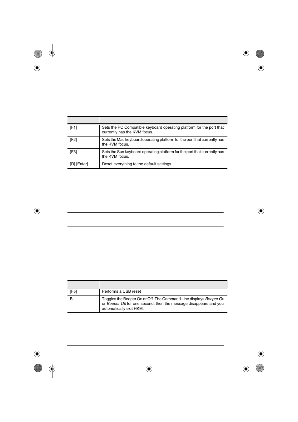 Platform setup, Miscellaneous actions, Platform setup miscellaneous actions | ATEN CS-1754 User Manual | Page 46 / 68