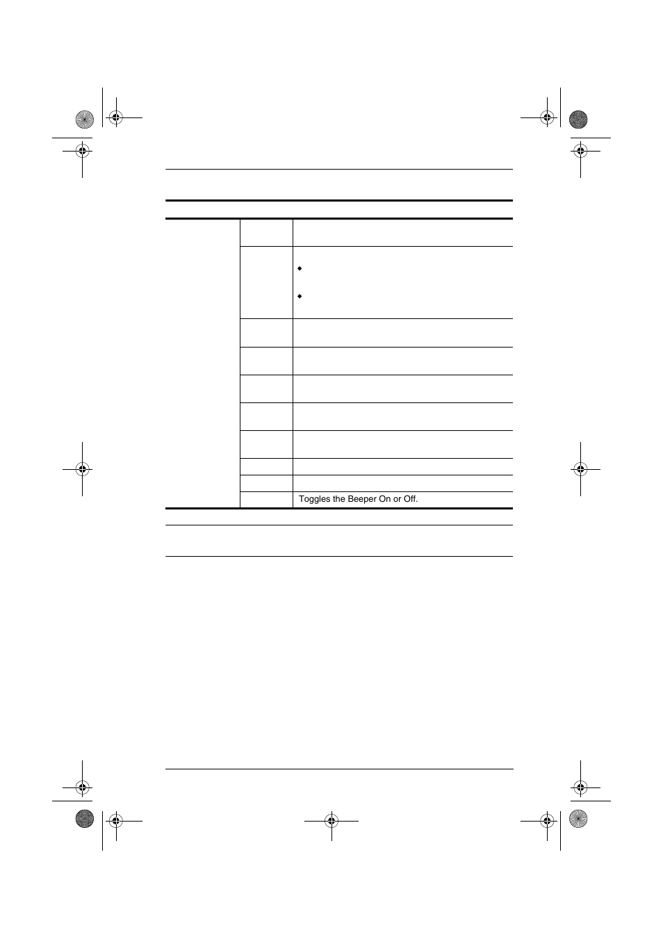 Hotkey summary table | ATEN CS-1754 User Manual | Page 47 / 68