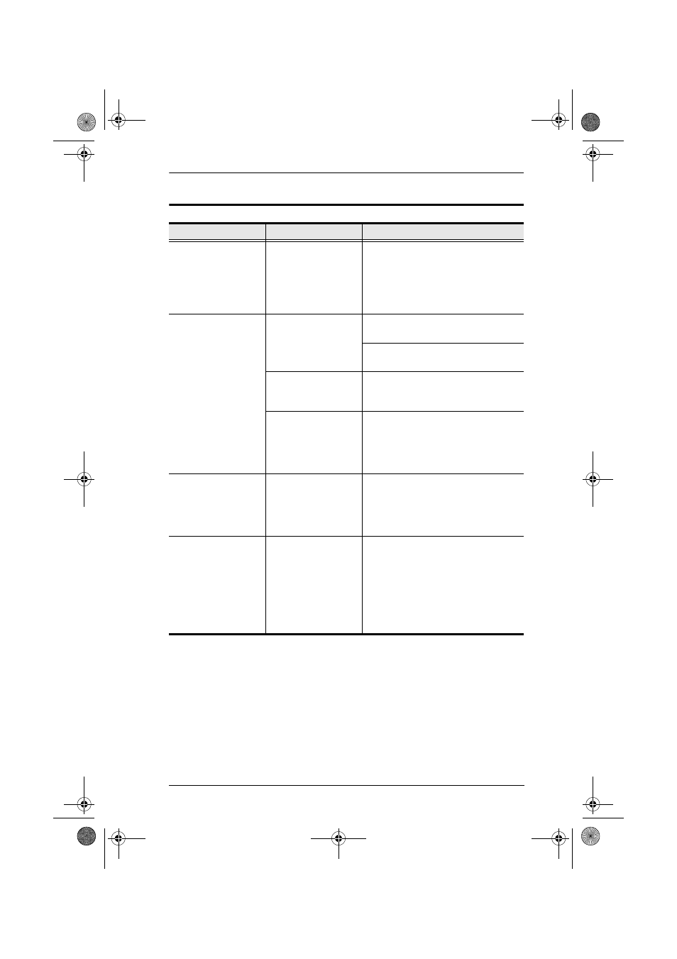 Troubleshooting | ATEN CS-1754 User Manual | Page 65 / 68