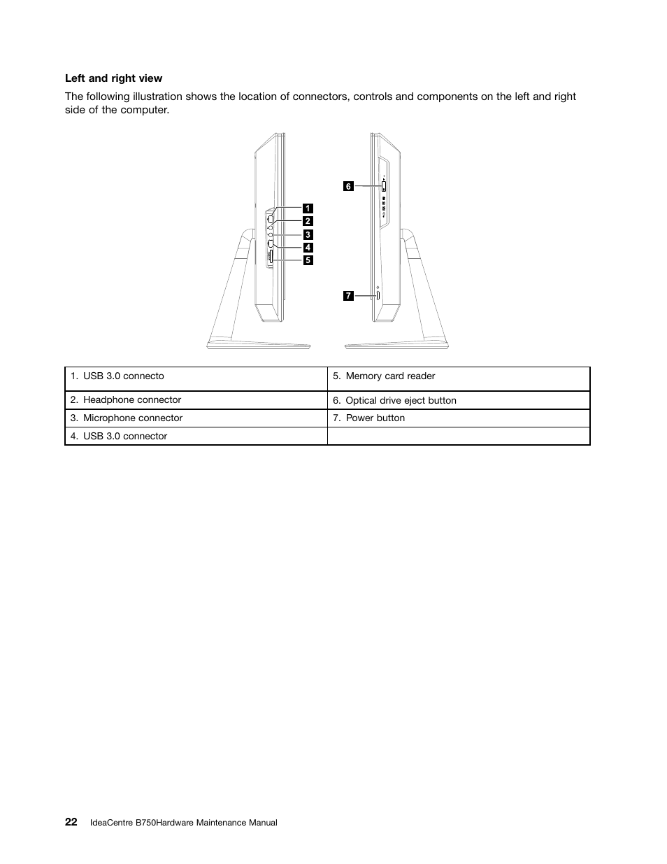 Lenovo IdeaCentre B750 All-in-One User Manual | Page 28 / 61