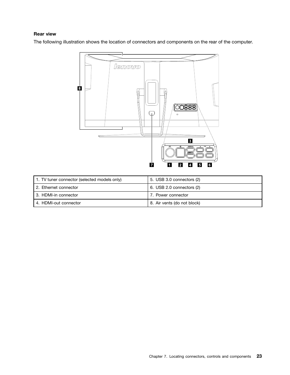 Lenovo IdeaCentre B750 All-in-One User Manual | Page 29 / 61