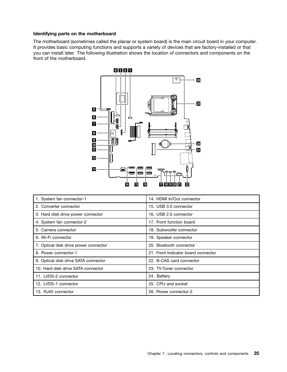 Lenovo IdeaCentre B750 All-in-One User Manual | Page 31 / 61