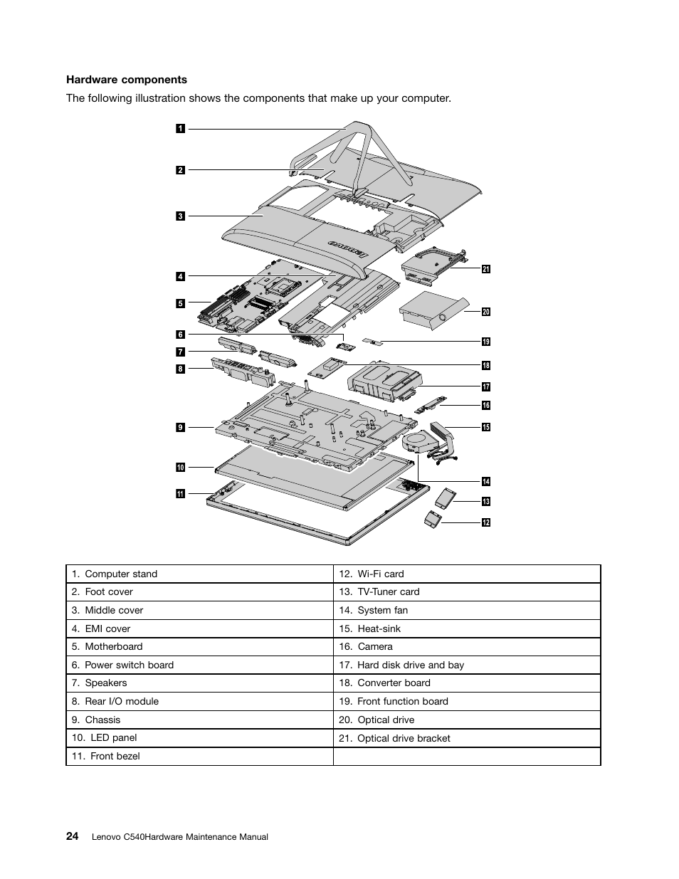 Lenovo C540 All-in-One User Manual | Page 30 / 69