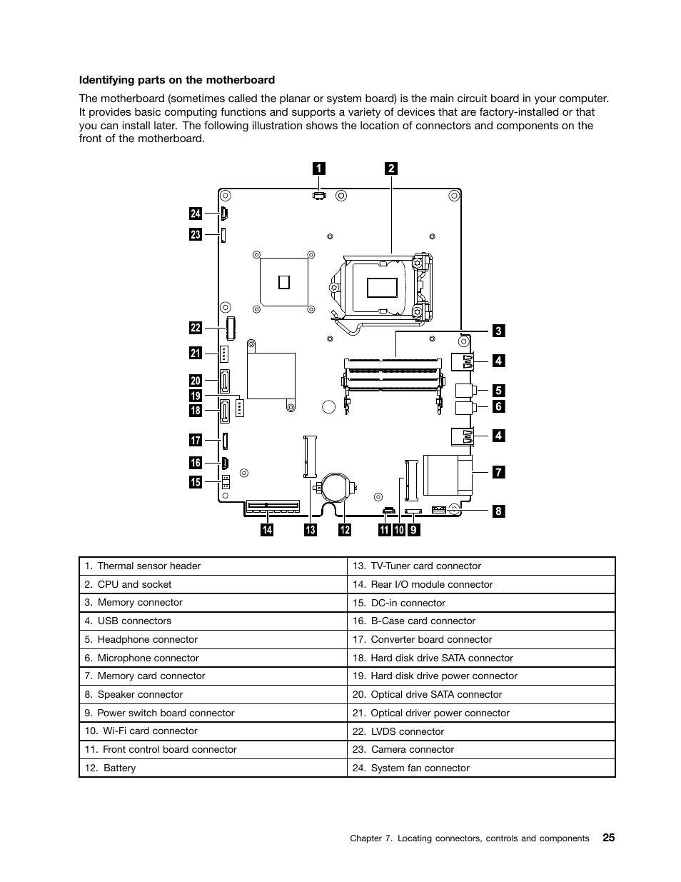 Lenovo C540 All-in-One User Manual | Page 31 / 69