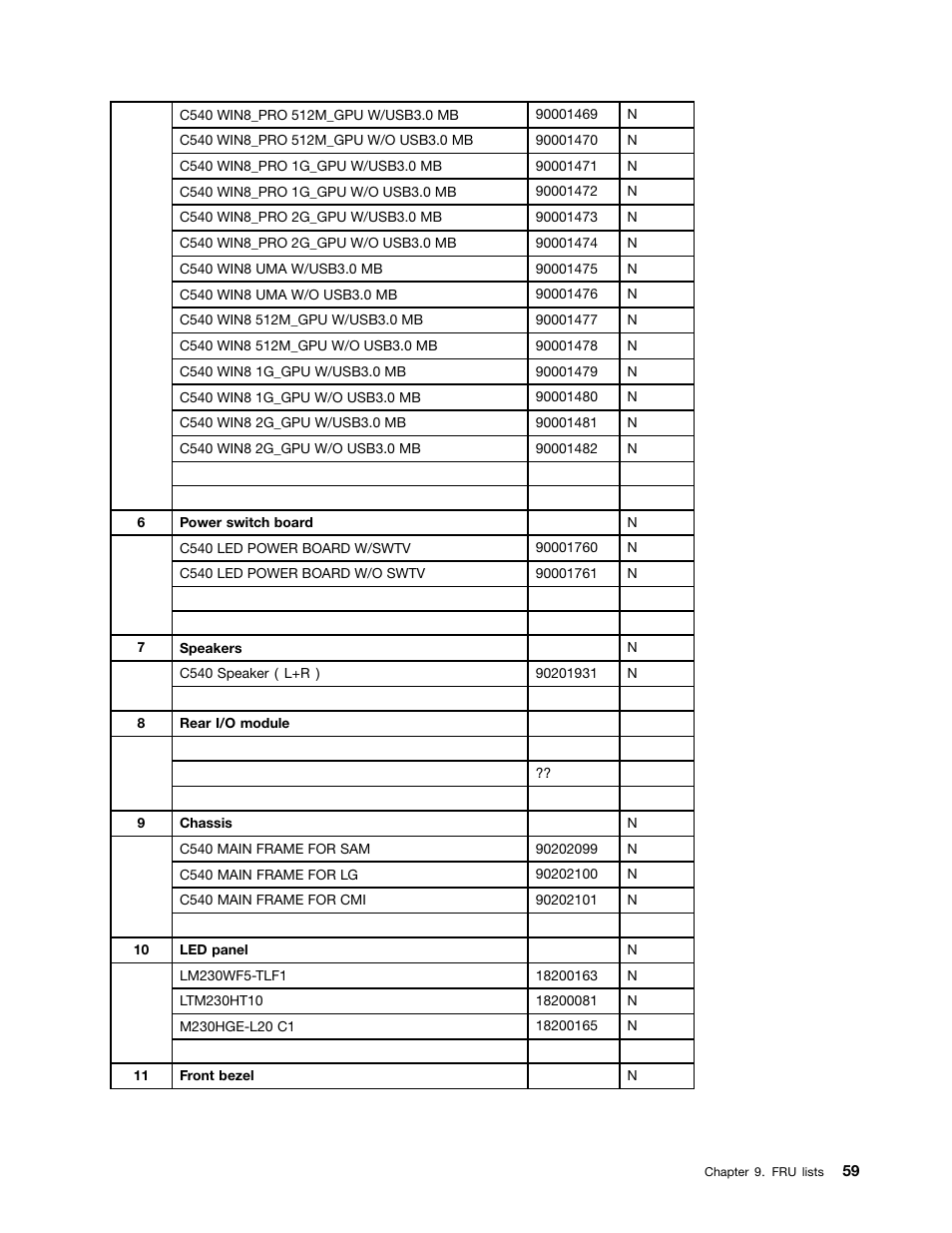 Lenovo C540 All-in-One User Manual | Page 65 / 69