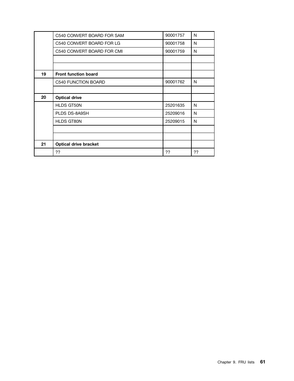 Lenovo C540 All-in-One User Manual | Page 67 / 69