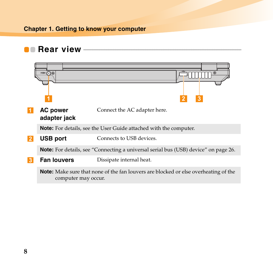 Rear view | Lenovo E46 Notebook User Manual | Page 12 / 38