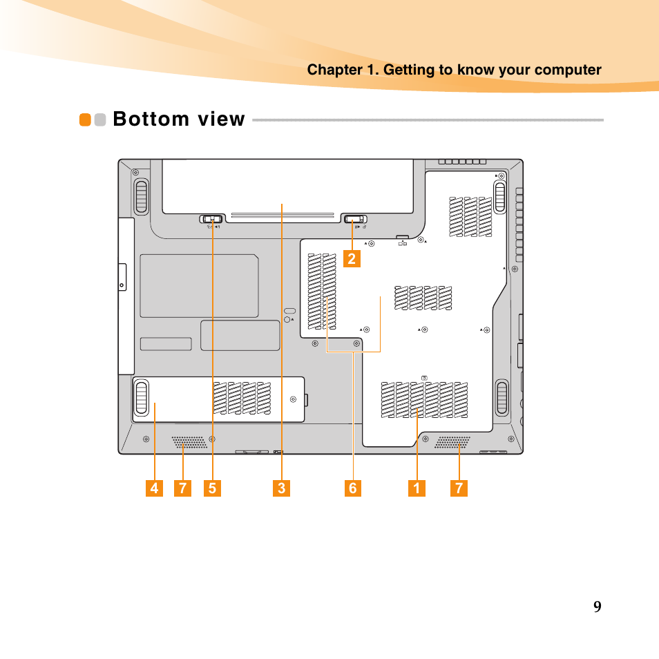 Bottom view | Lenovo E46 Notebook User Manual | Page 13 / 38