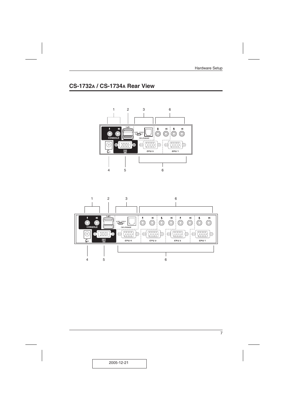 Cs-1732, Cs-1734, Rear view | ATEN ATEN MasterView CS-1732A User Manual | Page 13 / 37
