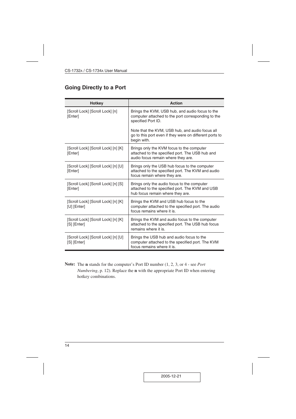 Going directly to a port | ATEN ATEN MasterView CS-1732A User Manual | Page 20 / 37
