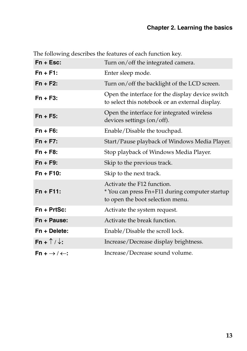 Lenovo IdeaPad S205 User Manual | Page 17 / 46