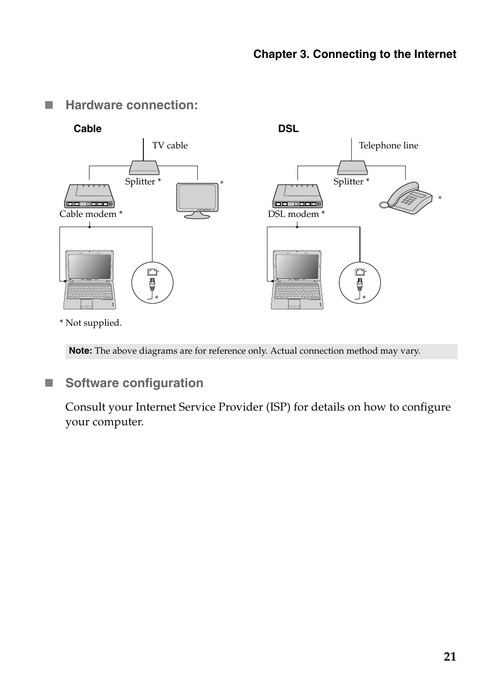 21  hardware connection, Software configuration | Lenovo IdeaPad S205 User Manual | Page 25 / 46