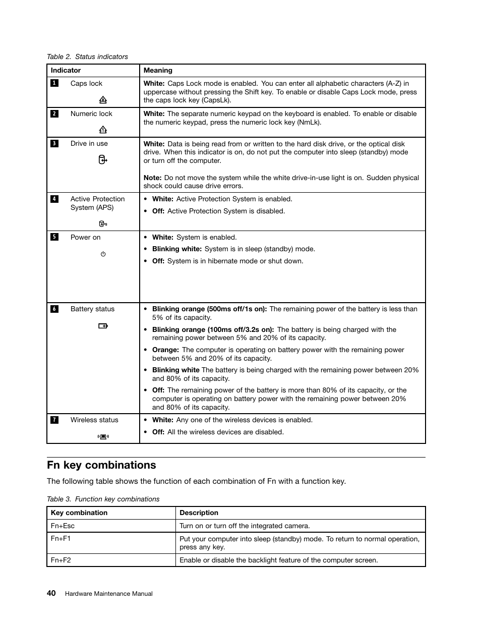 Fn key combinations | Lenovo V570 Notebook User Manual | Page 46 / 96