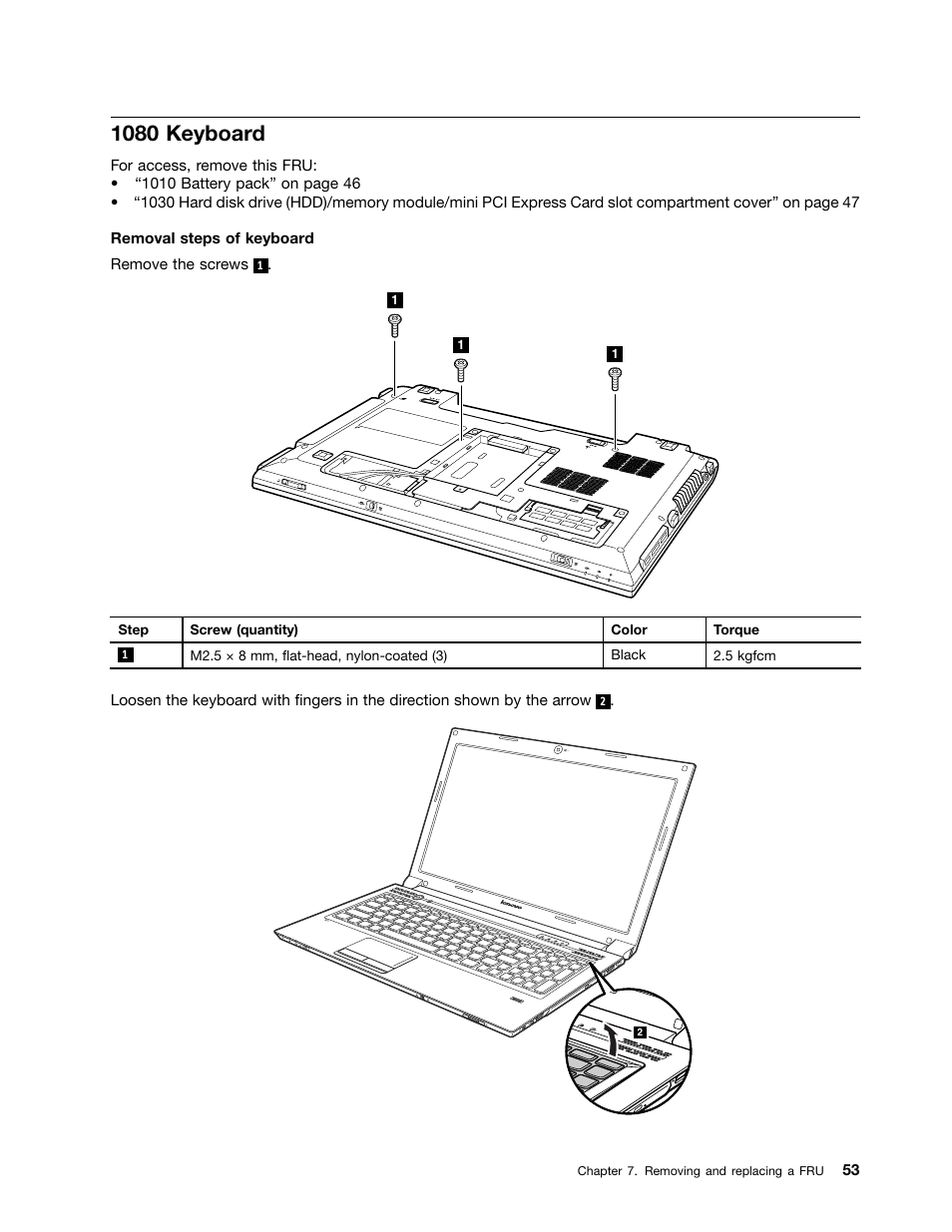 1080 keyboard | Lenovo V570 Notebook User Manual | Page 59 / 96