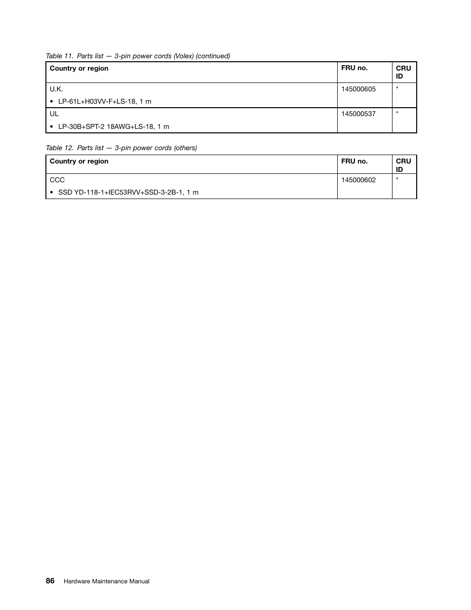 Lenovo V570 Notebook User Manual | Page 92 / 96