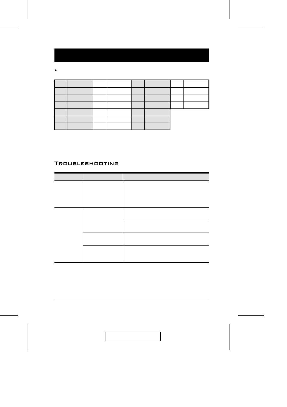Troubleshooting, Wcs-1754 | ATEN CS-1754 CS-1758 User Manual | Page 53 / 55