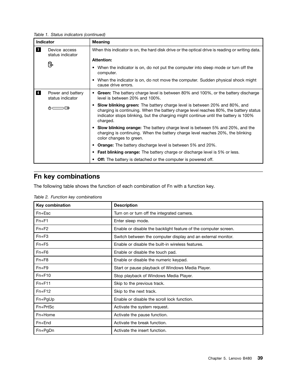 Fn key combinations | Lenovo B480 Notebook User Manual | Page 45 / 102