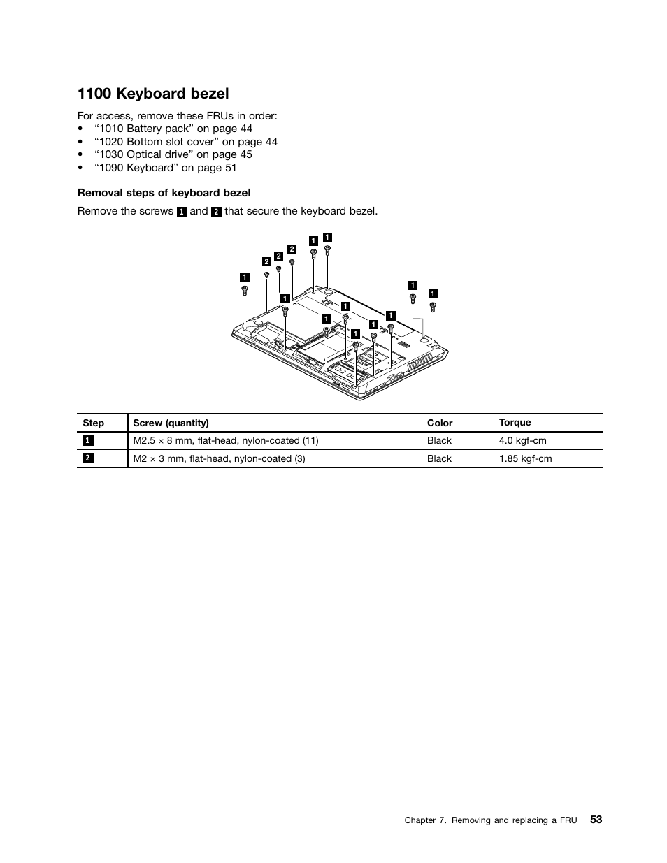 1100 keyboard bezel | Lenovo B480 Notebook User Manual | Page 59 / 102