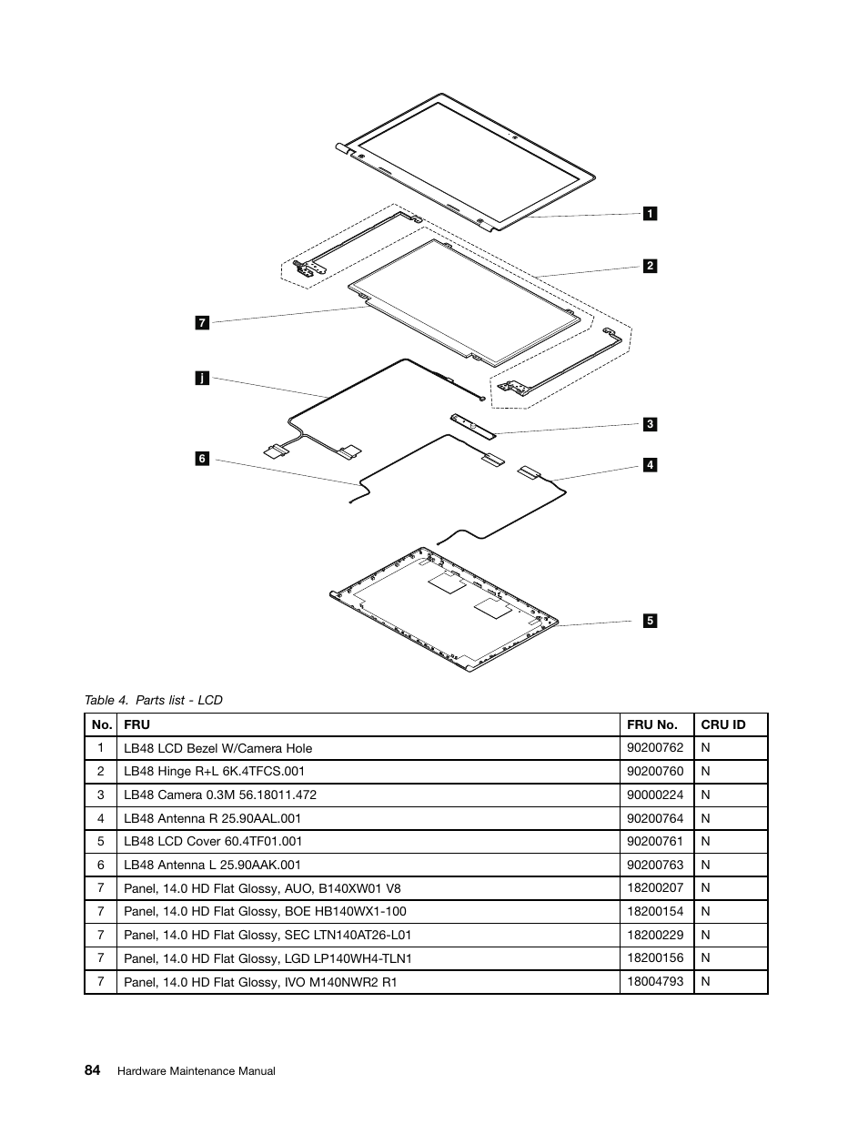 Lenovo B480 Notebook User Manual | Page 90 / 102