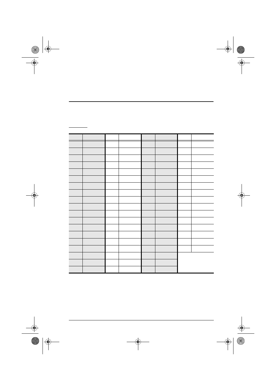 Appendix, Computer connection tables, Cs9138 | ATEN CS9134 User Manual | Page 43 / 47