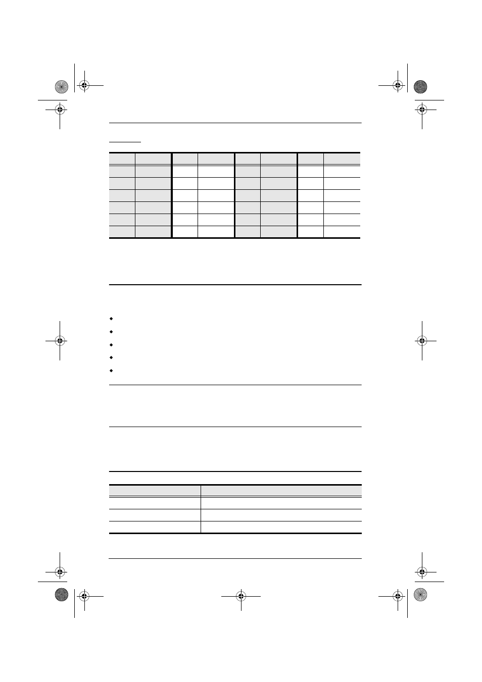 Cs9134, Compatible cascade switches, Osd factory default settings | ATEN CS9134 User Manual | Page 44 / 47