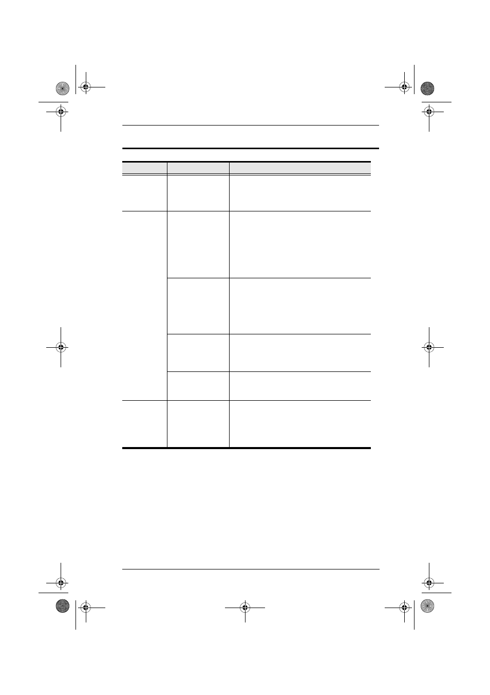 Troubleshooting | ATEN CS9134 User Manual | Page 45 / 47