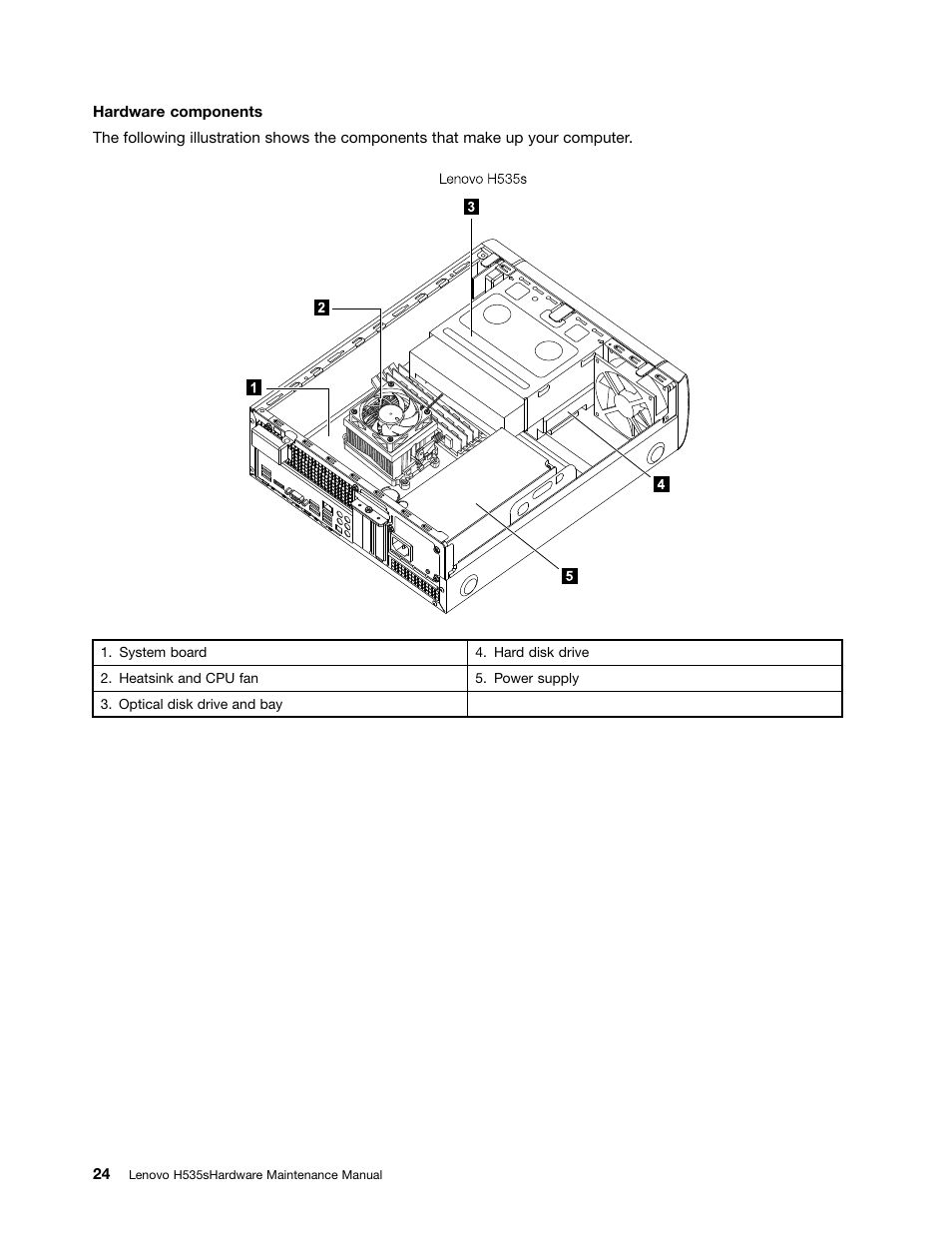 Lenovo H535s Desktop User Manual | Page 30 / 49