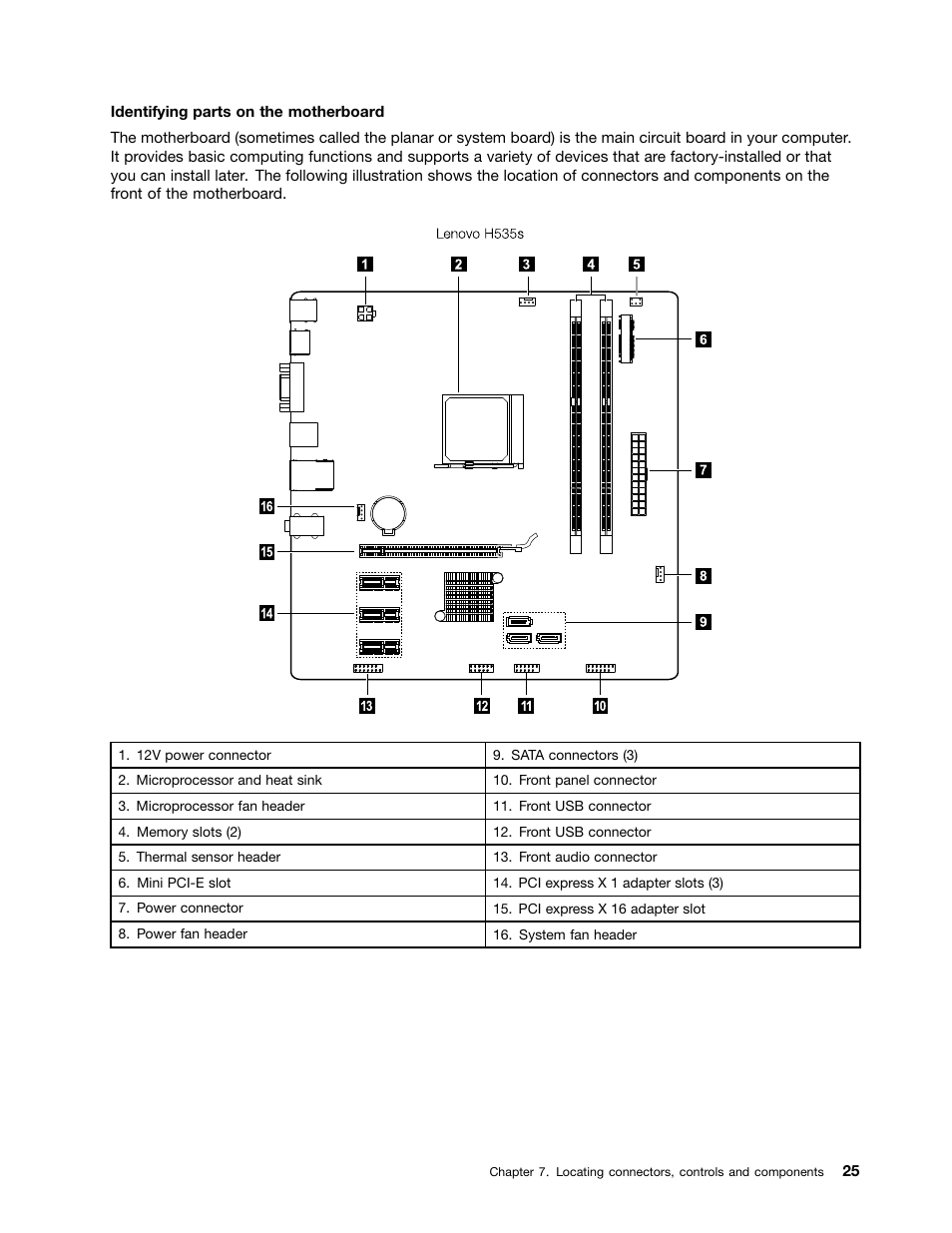 Lenovo H535s Desktop User Manual | Page 31 / 49