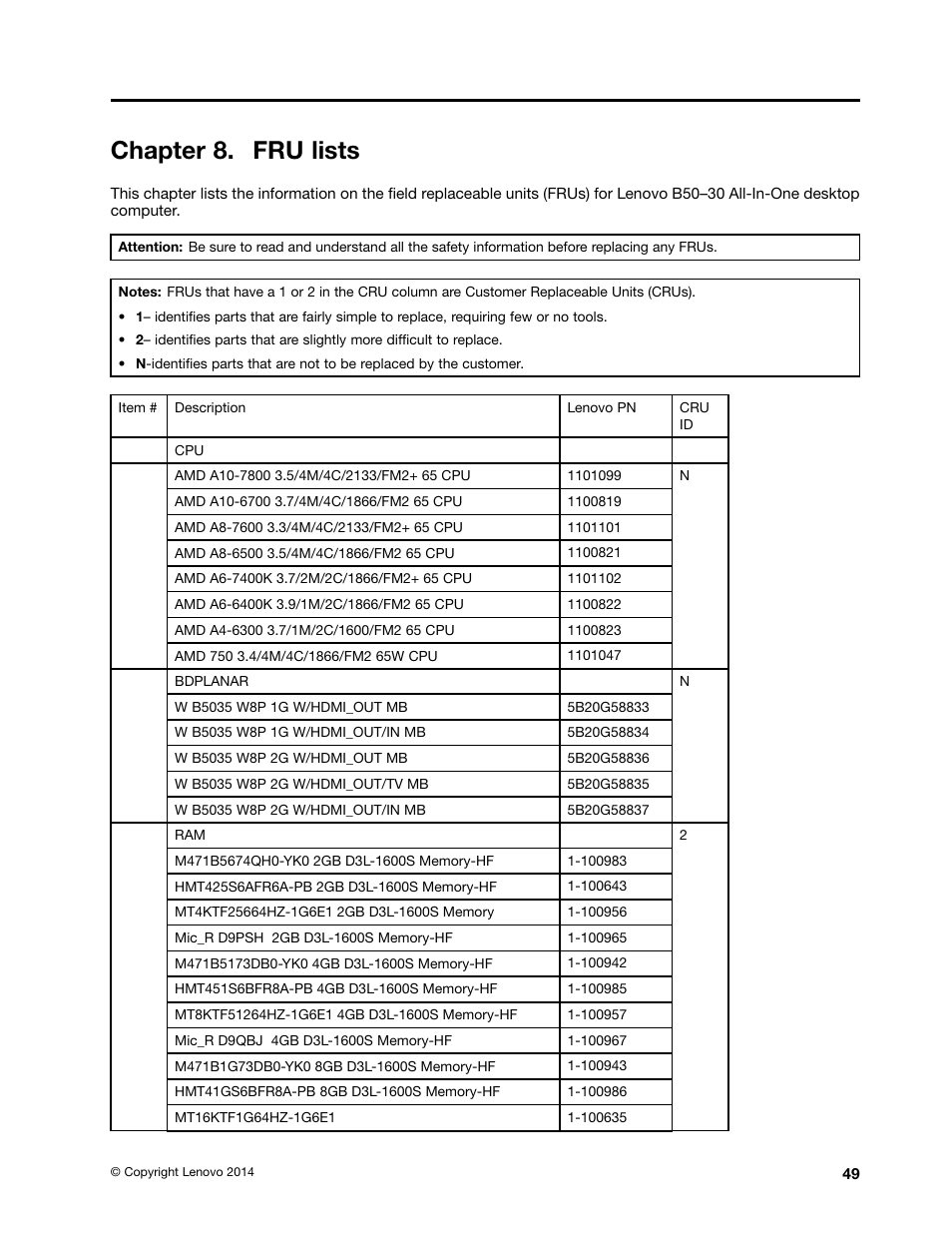 Chapter 8. fru lists | Lenovo B50-35 All in One User Manual | Page 55 / 63