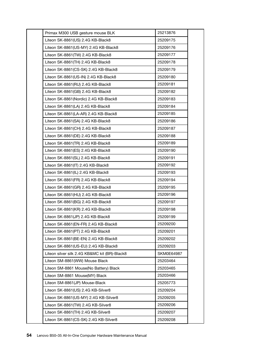 Lenovo B50-35 All in One User Manual | Page 60 / 63