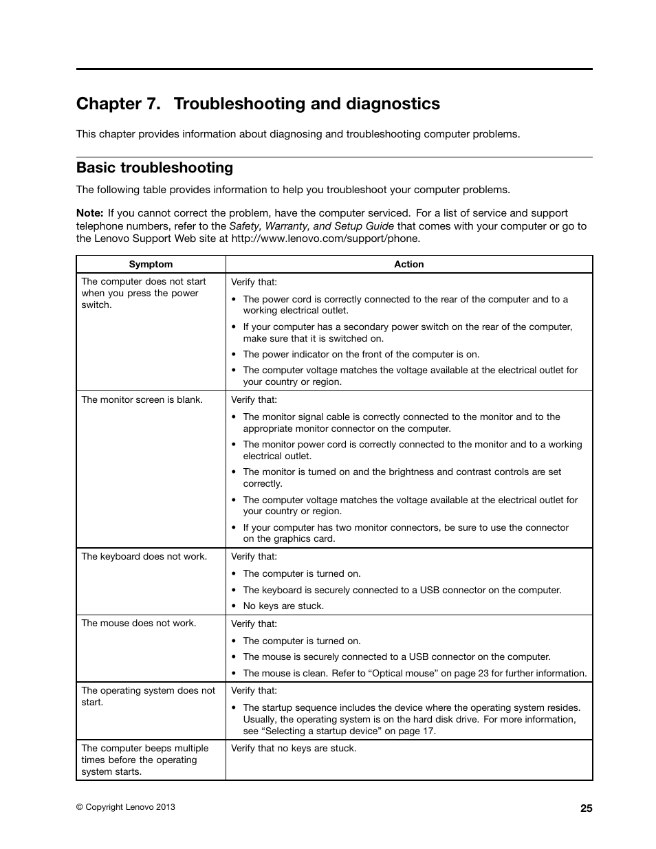 Chapter 7. troubleshooting and diagnostics, Basic troubleshooting | Lenovo S310 All-in-One User Manual | Page 35 / 66